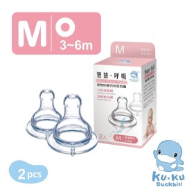 TY THAY BÌNH SỮA CỔ NHỎ SIZE M KUKU KU5251  (VỈ 2 CÁI)