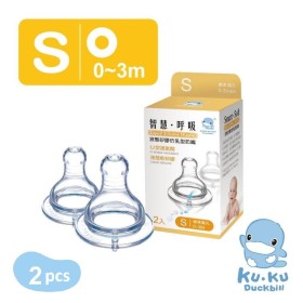 TY THAY BÌNH SỮA CỔ NHỎ SIZE S KUKU KU5250  (VỈ 2 CÁI)